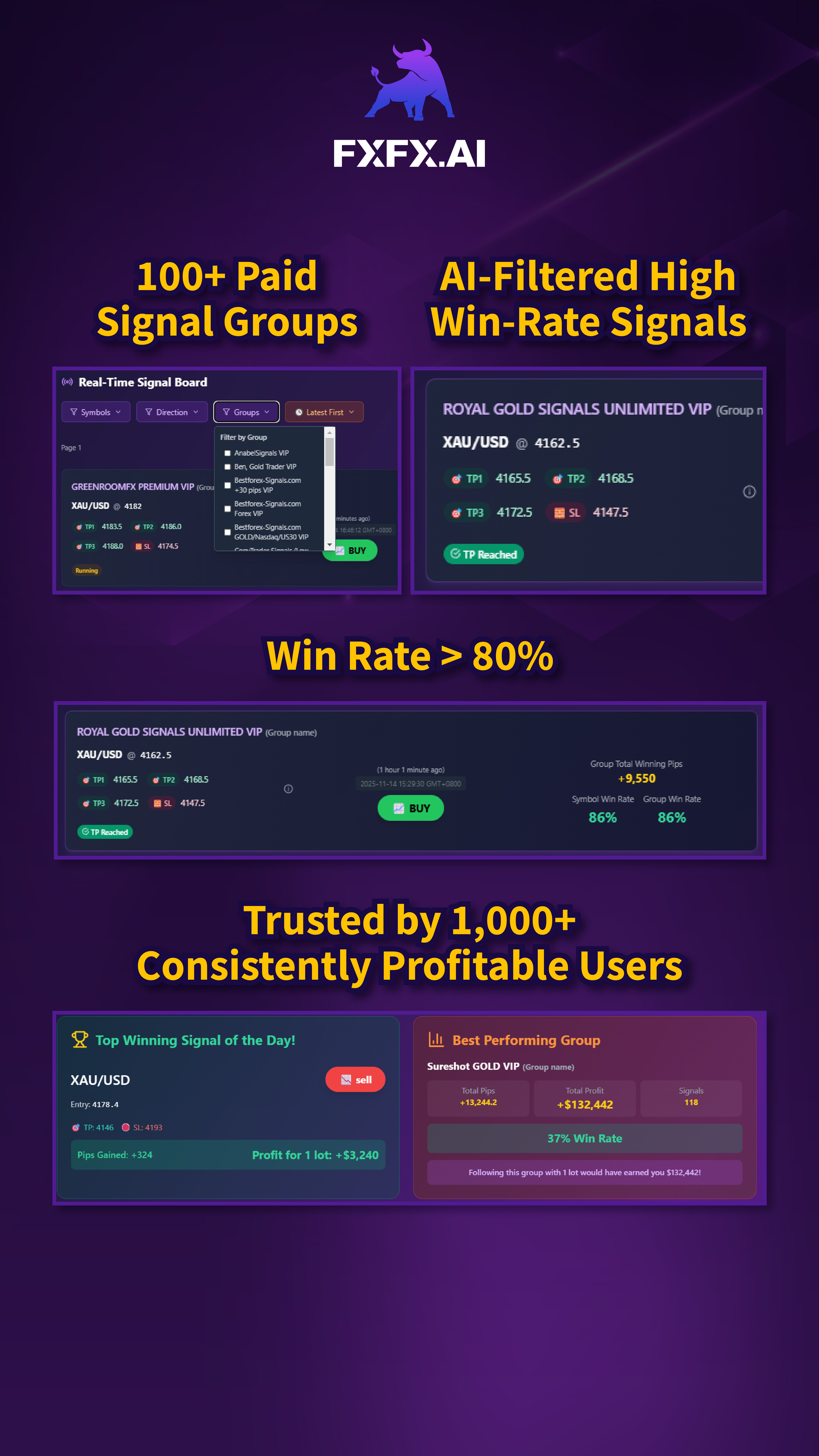 FXFX.ai Landing Poster